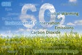 CO2 concept image against a green wild grass on sky background and keywords cloud Royalty Free Stock Photo