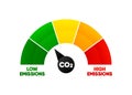 CO2 emissions. Level of the carbon dioxide emits, smog pollution, smoke pollutant. Emits carbon dioxide, polluting the Royalty Free Stock Photo