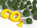 Co2 and environmental greenhouse gases concept