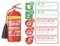 CO2 fire extinguisher with safe labels simple tips how to use icons flat vector illustration on white background Royalty Free Stock Photo