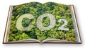 CO2 Net-Zero Emission - Carbon Neutrality concept against a forest with keywords - 3D render of an opened photo book isolated on Royalty Free Stock Photo