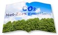 CO2 Net-Zero Emission concept against a forest - Carbon Neutrality concept