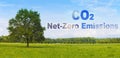 CO2 Net-Zero Emission concept against a forest - Carbon Neutrality concept - 2050 According to European law