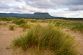 Co.Sligo