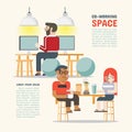 Co-Working Space. The shared space to work together