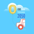 CO2 zero Emission 4