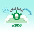 CO2 zero Emission