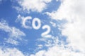 CO2