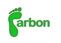 Co2 Carbon Footprint