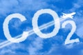 CO2 Environmental impact Royalty Free Stock Photo