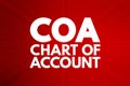 COA - Chart of Account acronym, business concept background Royalty Free Stock Photo