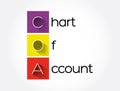 COA Ã¢â¬â Chart of Account acronym, business concept background