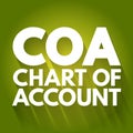 COA - Chart of Account acronym, business concept background Royalty Free Stock Photo