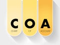 COA - Chart of Account acronym, business concept background Royalty Free Stock Photo