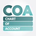 COA - Chart of Account acronym Royalty Free Stock Photo