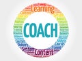 Coach circle word cloud Royalty Free Stock Photo