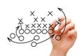 Coach Drawing American Football Playbook Strategy Royalty Free Stock Photo