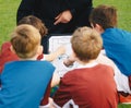 Coach teaching kids on soccer training unit. Young boys sitting together with coach on grass pitch