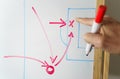 Coach with a whiteboard discussing game plan with soccer team Royalty Free Stock Photo