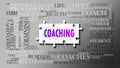 Coaching as a complex subject, related to important topics spreading around as a word cloud Royalty Free Stock Photo