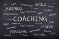 Coaching Background Concept Word Cloud Royalty Free Stock Photo