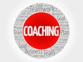 Coaching circle word cloud Royalty Free Stock Photo