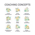 Coaching concept icons set