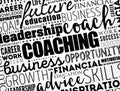 Coaching - form of development in which an experienced person supports a learner in achieving a specific personal or professional