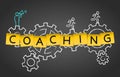 Coaching Mentoring Training Advice Gear Concept Background