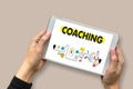 COACHING Training Planning Learning Coaching Business Guide Inst Royalty Free Stock Photo