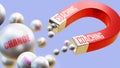 Coaching which brings Change. A magnet metaphor in which coaching attracts change. Cause and effect relation b Royalty Free Stock Photo
