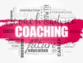 COACHING word cloud collage, business concept Royalty Free Stock Photo