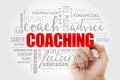 COACHING word cloud collage Royalty Free Stock Photo