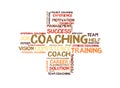 Coaching word cloud