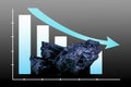 Coal hydrocarbons price or production volume Royalty Free Stock Photo