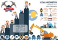 Coal industry icons, characters, infographics