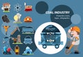 Coal industry icons, characters, infographics