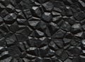 Coal solid texture. mining ore