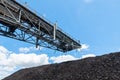 Coal stacker and Coal Reclaimer are mining machinery, or mining Royalty Free Stock Photo