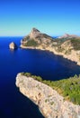 Coast in Mallorca