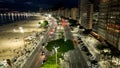 Coastal Avenue at Copacabana Beach in Rio de Janeiro Brazil. Royalty Free Stock Photo