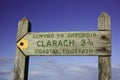 Coastal footpath sign Royalty Free Stock Photo