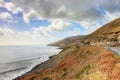 The coastal road dingle in Ireland.