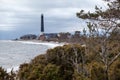 Coastline of Baltic sea with Sorve lighthouse on cape at spring season. The Saaremaa island, Estonia, Europe