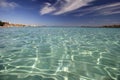 Coastline of Protaras, Cyprus