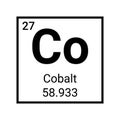 Cobalt chemical element. Atom cobalt symbol periodic table Royalty Free Stock Photo