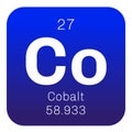 Cobalt chemical element