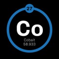 Cobalt chemical element