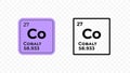 Cobalt, chemical element of the periodic table vector