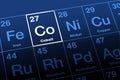 Cobalt on periodic table of elements, metal with symbol Co